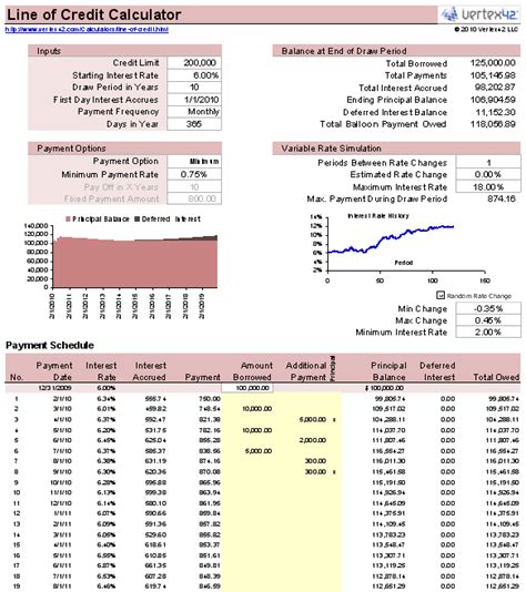 homecredit calculator